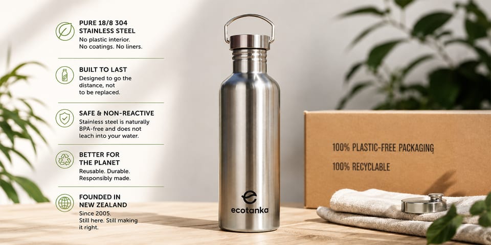Why Stainless Steel? The Science Behind Our Bottles
